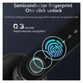 thumbnail image 3 of Tuya Smart Door Lock Electronic Biometric Fingerprint Locks Password Key Door Handle Unlock Smart Home Security Protection ,More Secure, 3 of 7