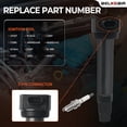 thumbnail image 3 of 4PCS Ignition Coil Packs & Iridium Spark Plugs Compatible with 2007-2017 Jeep Compass Patriot 2.0L 2.4L, Chrysler 200 Sebring 2.4L, Dodge Avenger Journey Caliber 1.8L 2.0L 2.4L Replace UF557 C1587, 3 of 9