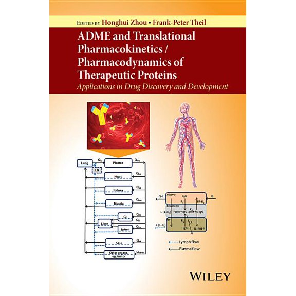 Adme and Translational Pharmacokinetics / Pharmacodynamics of Therapeutic Proteins: Applications in Drug Discovery and Development (Hardcover)