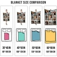thumbnail image 3 of Customized Blankets with Photos Text for Fathers Mothers, Personalized Custom Wife Husband Flannel Fleece Blanket for Couch Sofa Bedroom Living Room - 30"×40", 3 of 6