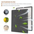 thumbnail image 2 of Fy2420/30 Fy2422 Activated Carbon Hepa Filter Sheet Replacement Filter For Air Purifier Ac2889 Ac2887 Ac2882, 2 of 5