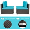thumbnail image 5 of RELAX4LIFE 2-Piece Wicker Armless Sofa - PE Rattan Sectional Sofa Set w/Removable Cushions, All-Weather Sofa Chair Set for Porch, Balcony, Garden, Poolside, Outdoor Patio Sofa (Turquoise), 5 of 18