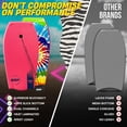 thumbnail image 3 of Back Bay Play Pro Series 37" Bodyboard EPS Core for Kids and Adults-Tie Dye Blue Boogie Board, 3 of 8