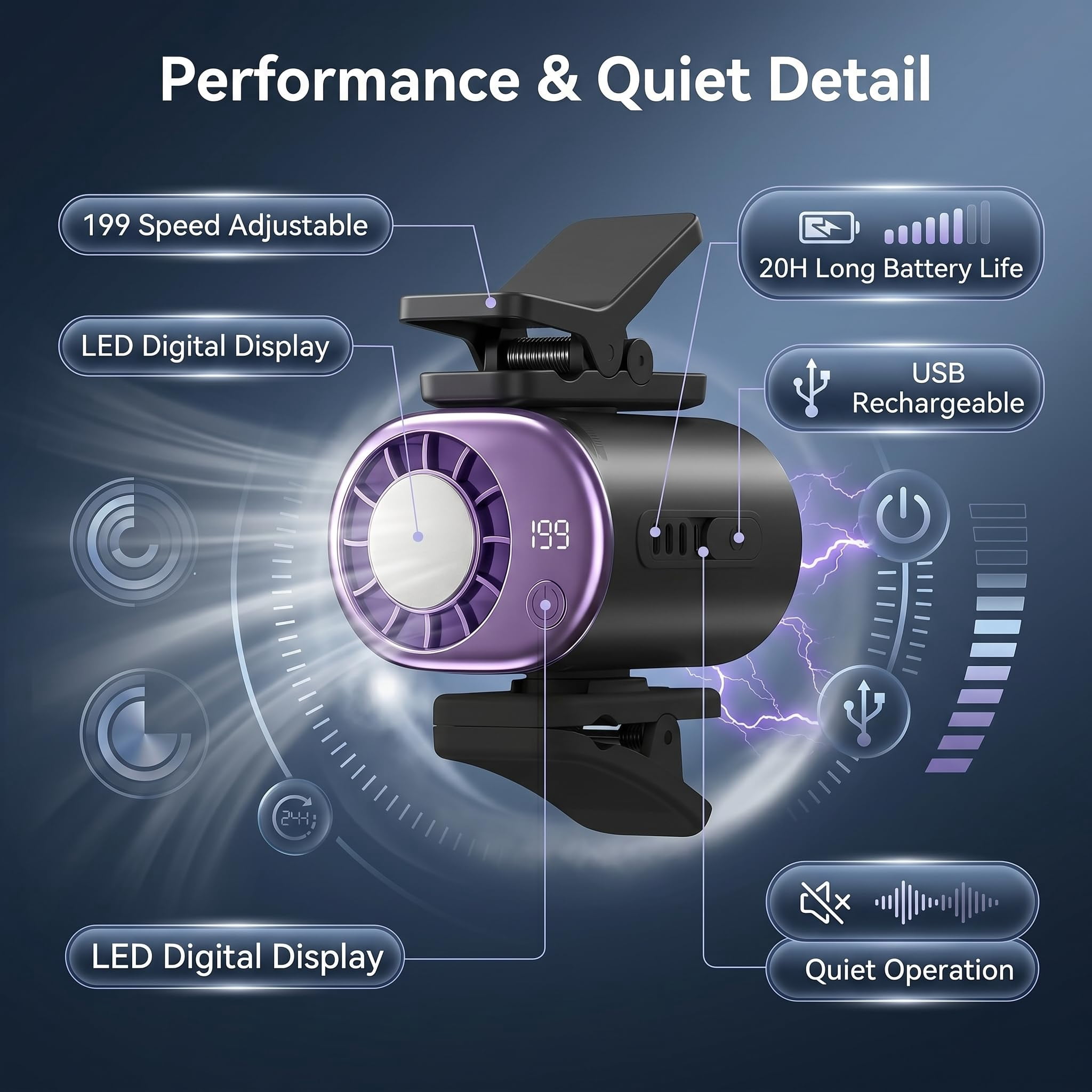 2026 Upgraded Car Clip-On Fan with LED Display, 360° Rotatable Multi-Speed Portable Cooling Fan for Vehicle & Tent