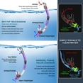thumbnail image 4 of Set de Snorkel ZEEPORTE Máscara y Aletas con Equipo para Adultos + Bolsa, 4 of 7