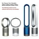 thumbnail image 5 of Replacement Remote Control for Pure Cool Link DP01 DP03 TP02 TP03 Air Purifier Fan Remote Control(Silver), 5 of 5