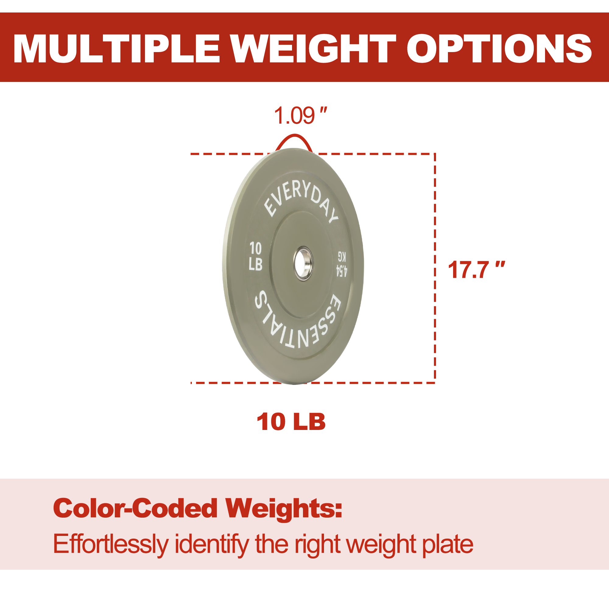 FlexWave 2-Inch Olympic Bumper Weight Plate，with Steel Hub, Multicolored, Multiple Sizes，Single & Pair, for Strength Training & Home Gym