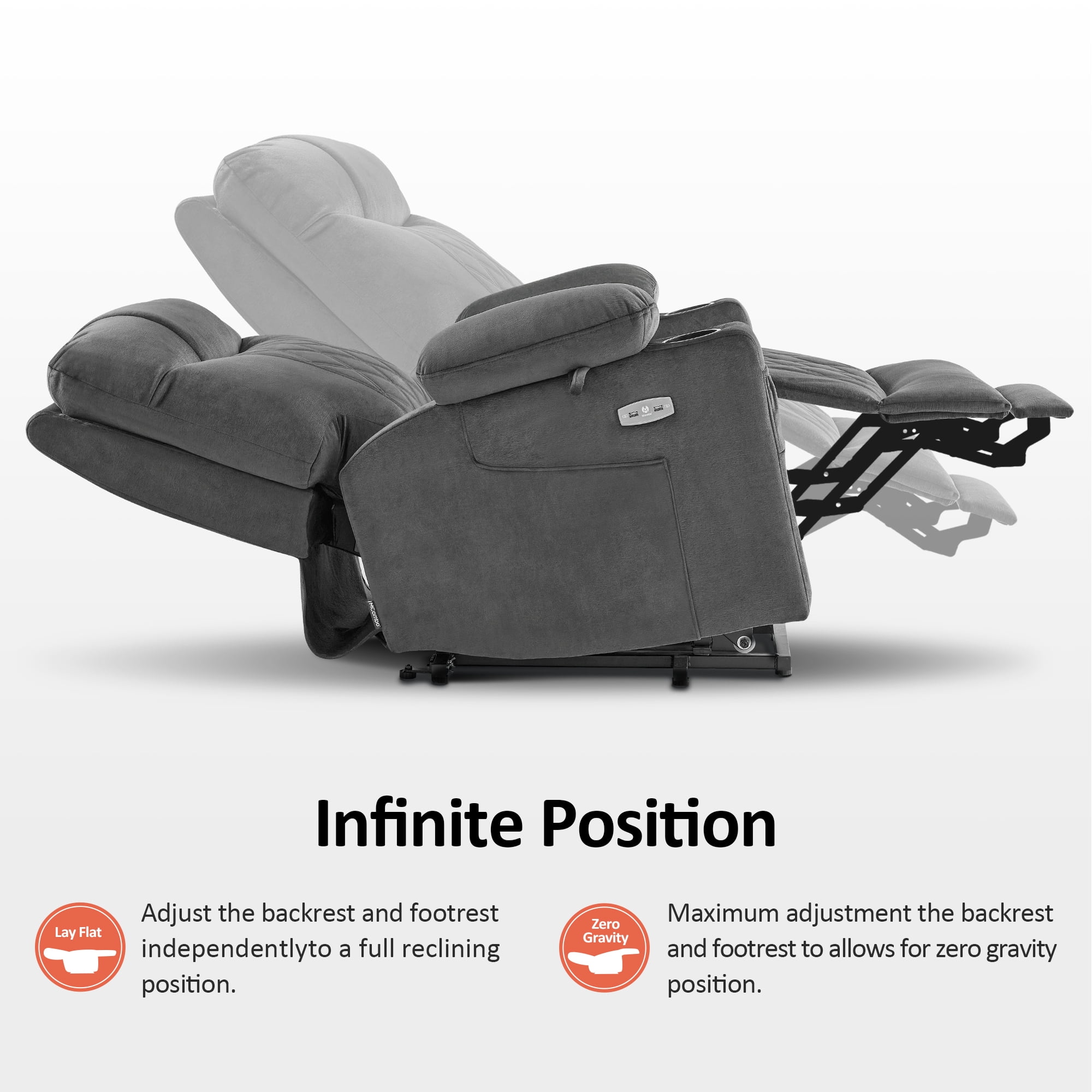 MCombo Small Triple Motor Power Lift Recliner with Adjustable Headrest for Petite Elderly 4'6"-5'2", Infinte Position, Dark Grey Fabric