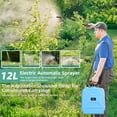 thumbnail image 2 of Battery Powered Sprayer 3.17 Gallon, Electric Sprayer with 4 Mist Nozzles, Rechargeable Retractable Wand with Adjustable Shoulder Strap for Lawn Garden, 2 of 8