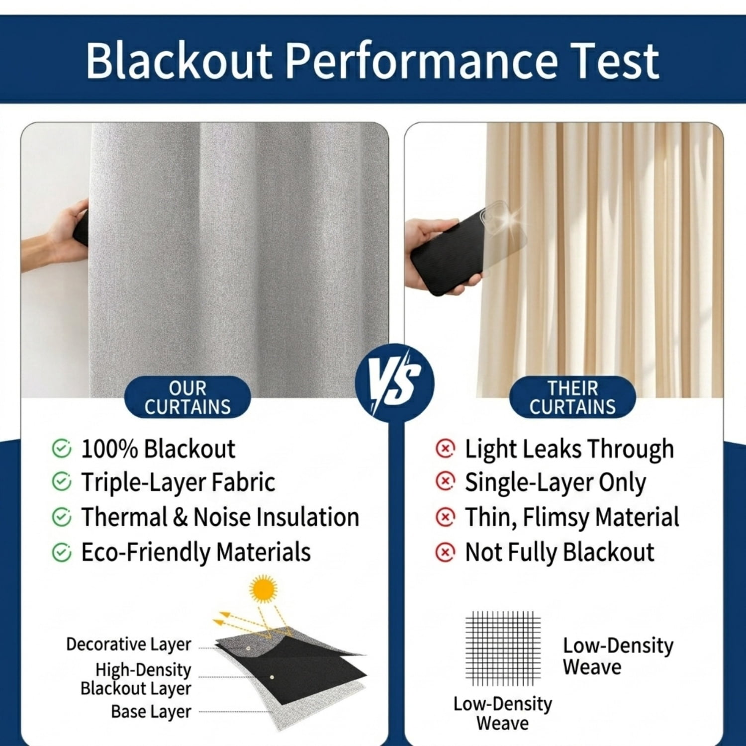 No Drill No Rod Blackout Curtains with Hook and Loop, Thermal Insulated Noise Reducing Privacy Window Drapes for Bedroom & Living Room