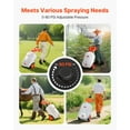 thumbnail image 5 of 10-Gallon Electric Sprayer Cart,Battery Powered with 98ft Hose&5 Nozzles,0-80 PSI Adjustable Pressure for Lawn Care,Weeding,Cleaning,3-6 Hour Runtime, 5 of 6