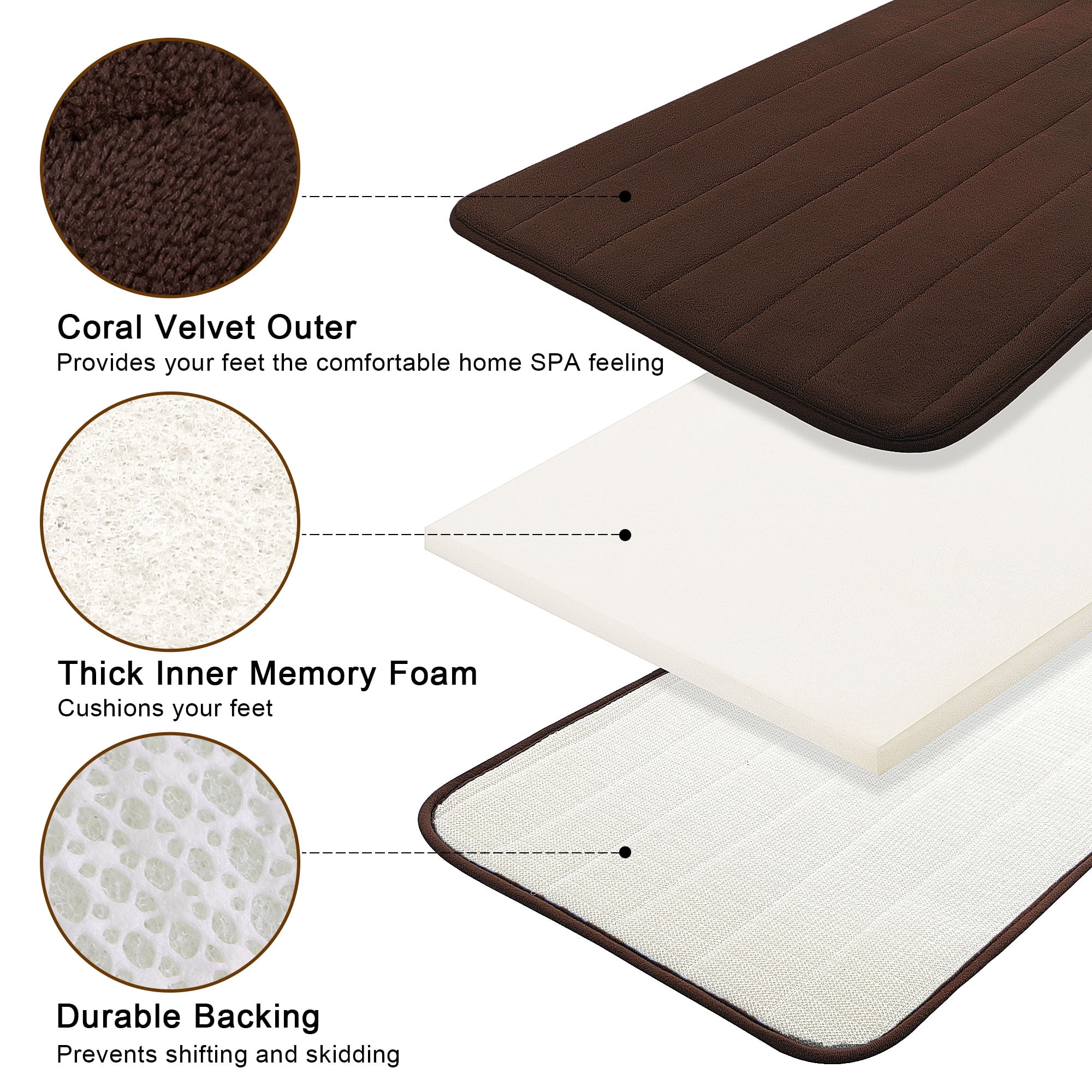 Unique Bargains 2-Pack Memory Foam Non-slip Washable Bath Toilet Pads Mats Rug Coffee 32"x20"