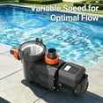 thumbnail image 2 of 2.5HP High Performance Pool Pumps Variable Speed Smart Programmable Timer Swimming Pool Pump with Large Filter Basket, 220V Powerful DC Motor, 2 of 8
