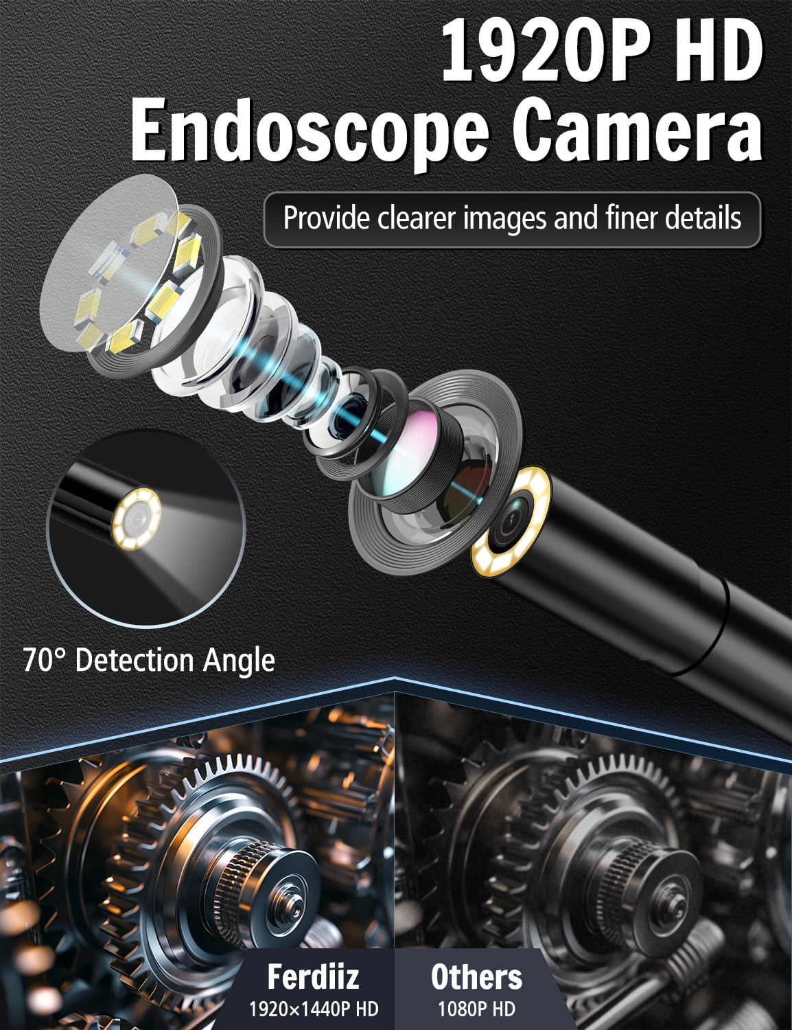 Endoscope 1920P HD IP67 Lens with 8 LED Lights Inspection Camera Semi-Rigid Cable (16.5 FT/5M)