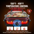 thumbnail image 4 of VEVOR Electric Roaster Oven, 20 QT Turkey Roaster Oven with Self-Basting Lid, 1450W Roaster Oven with Defrost & Warm Function, Adjustable Temperature, Removable Pan & Rack, Fits Turkeys Up to 24LBS, 4 of 8