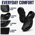 thumbnail image 3 of YUKTOPA Men’s Garden Clogs, Lightweight EVA Slip On Clog Sandals, Water Friendly Comfort Casual Outdoor Yard Shoes, Beach Pool Shower MulesBlack 44, 3 of 5