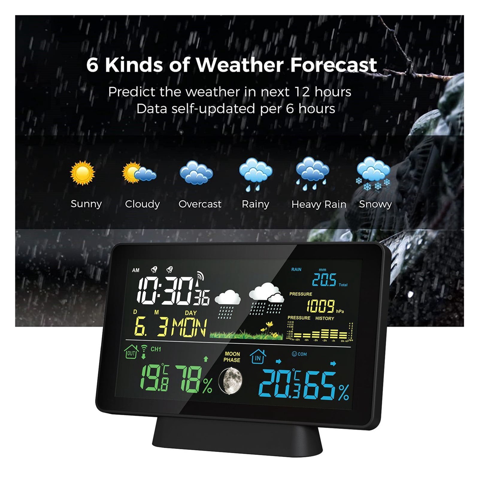 8-in-1 Wireless Weather Station with Air Pressure, Digital Moon Phase Monitor