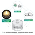 thumbnail image 4 of Unique Bargains 12Pcs Bright LED Tea Light, Warm White Waterproof Flameless Candle Color Change Party Wedding Festivals Decor, 4 of 7