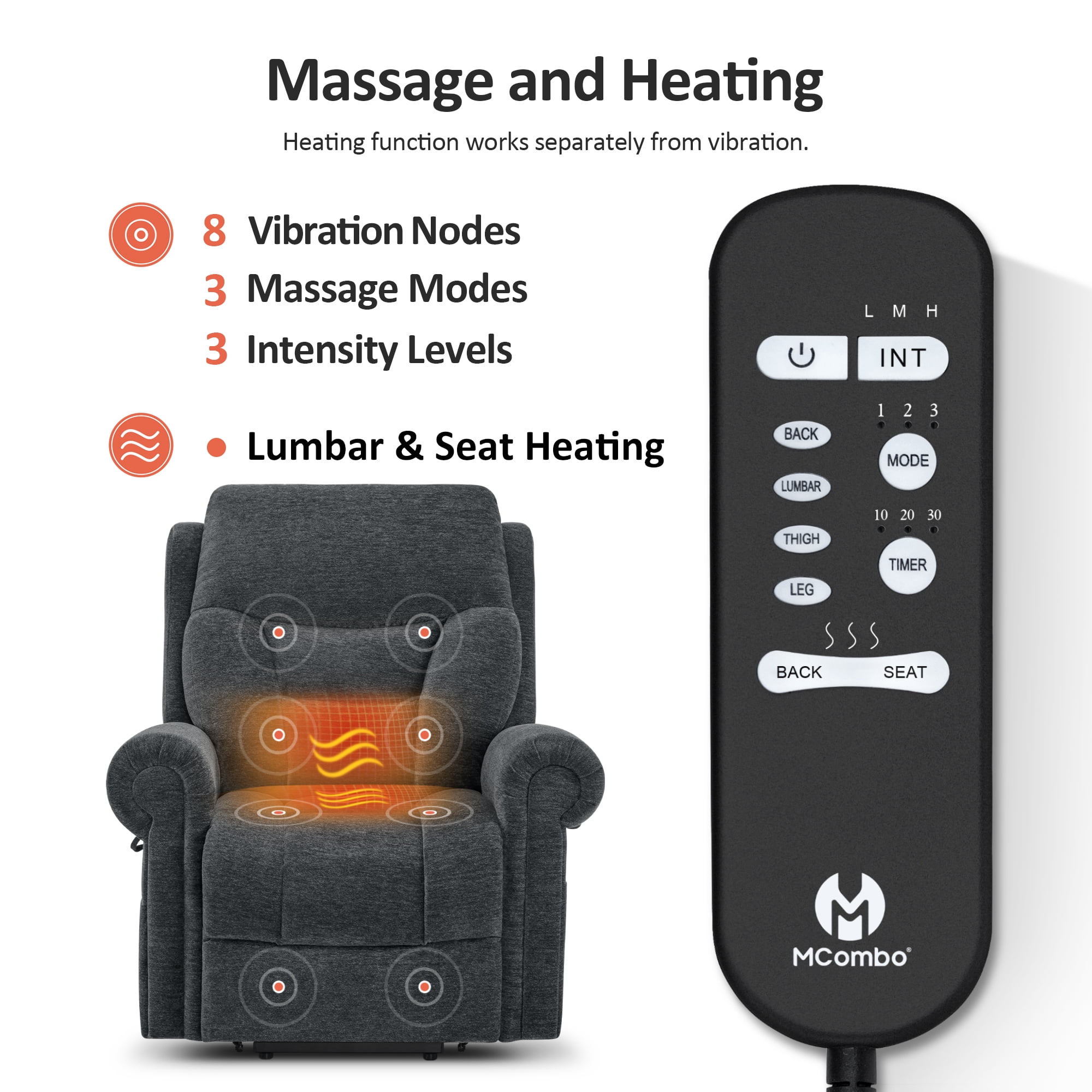MCombo Dual Motor Power Lift Recliner Chair with Massage and Dual Heating for Senior, Fabric 7888 (Dark Grey, Medium)