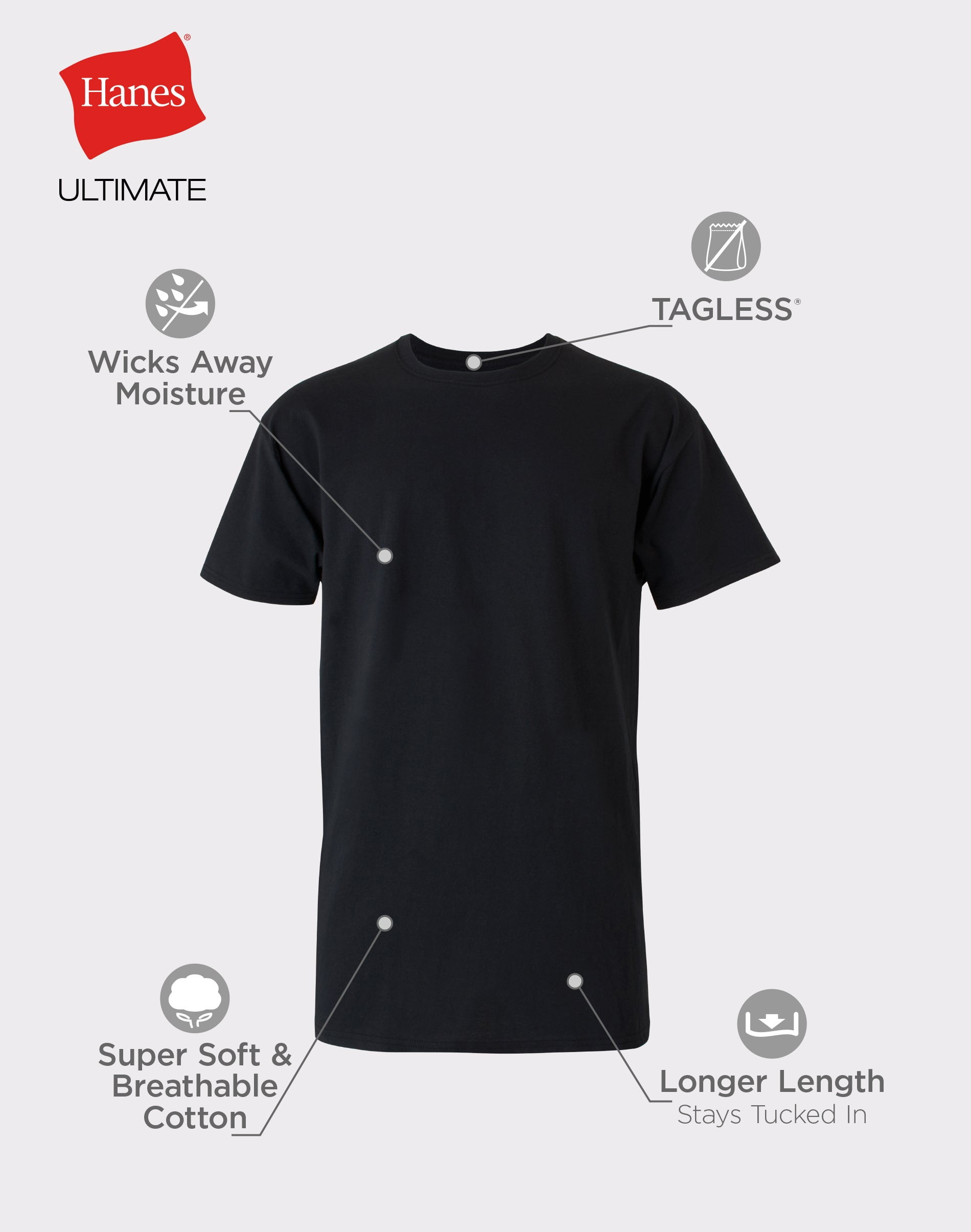 Hanes Big Tall T-Shirt 4-Pack Men's Crewneck Ultimate  Man Cool Comfort FreshIQ