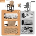 thumbnail image 2 of OTSUN Tall Modern Adirondack Chair, All Weather HDPE Bar Height Adirondack Stools Widened Durable Design for Porch Patio Yard Lawn Fire Pit Bistro Basement Indoors & Outdoors, 2 of 6