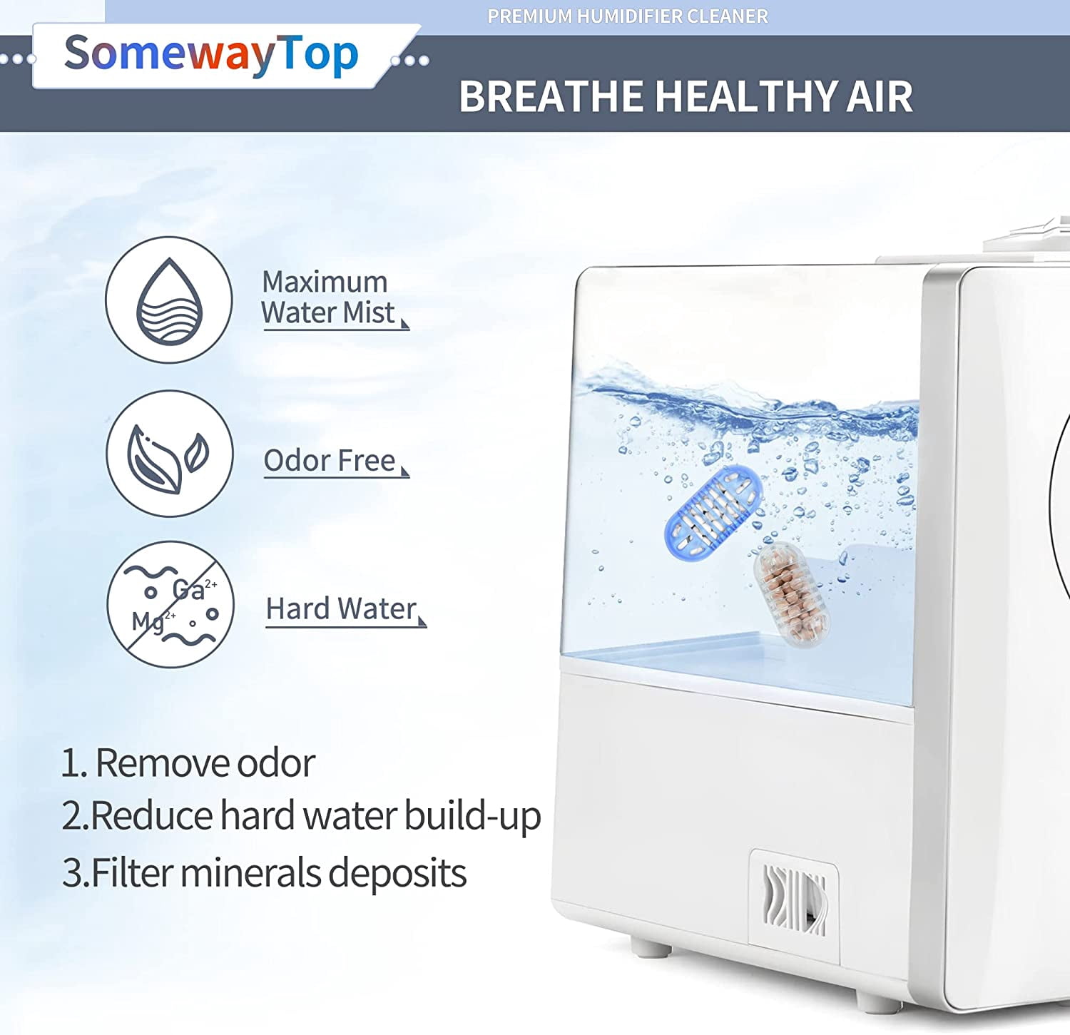 JJEAN-[2025 VER] 20X Humidifier Cleaner, Demineralization Cartridge for Humidifier Compatible with Protec Demineralization Cleaning Ball, Homedics Humidifiers Filter Replacement & Humid Clean Cartrid