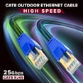 thumbnail image 6 of Maximm Cat8 Outdoor Ethernet Cable - 25FT - 40Gbps - 2000Mhz - High Speed Waterproof LAN Network Cable, 6 of 7