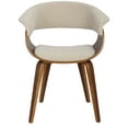 thumbnail image 4 of Carson Carrington  Sauda Mid-century Modern Chair - N/A Light Grey Fabric/Walnut Walnut Finish Polyester Modern & Contemporary, Mid-Century Modern, 4 of 5
