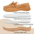 thumbnail image 2 of HOMEHOT Boys Slippers Moccasins Kids House Shoes Comfy Memory Foam Slippers for Girls Beige Size 9 Toddler Unisex, 2 of 6