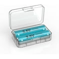 thumbnail image 1 of SHENMZ 2-Pack 5500mAh 21700 Rechargeable Battery Case Set, High Capacity Flat Top Battery for Electronic Devices,Such as LED Flashlights, Emergency Lights,Portable Devices,Remote Control,Toys etc, 1 of 7