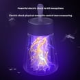 thumbnail image 1 of Lámpara LED Mute Electric Mosquito Killer Lamp Fly Bug Insecto Control de plagas Luces nocturnas, 1 of 4
