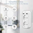 thumbnail image 5 of Enchufe de pared estándar de la UE, Mini cámara con interfaz Usb, Hd, portátil, para el hogar, enchufe de la UE, cámara Ip inalámbrica, Wifi, monitoreo remoto, 5 of 5