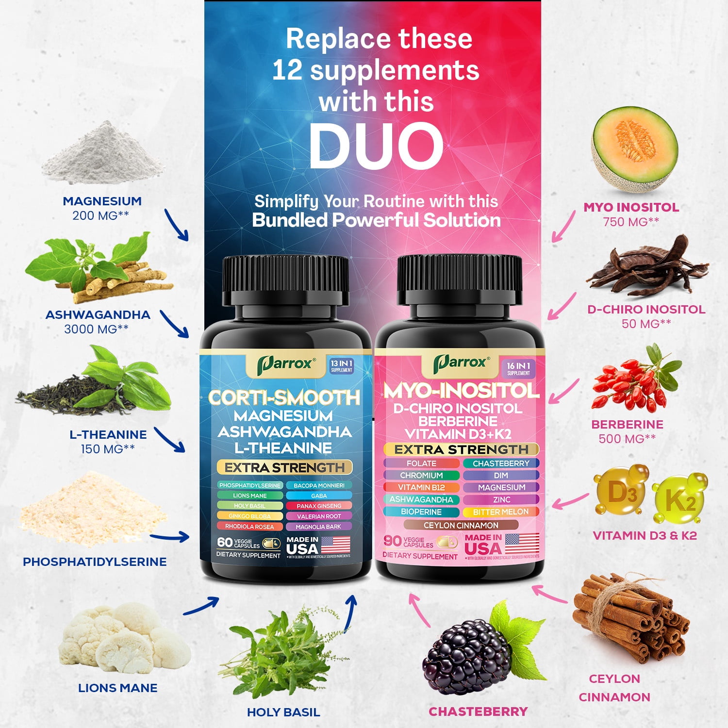 Parrox Cortisol & Myo-Inositol Supplement Bundle, Soothe & Smooth Bundle, Cortisol Balance, GABA, Magnesium, Ashwagandha, L-Theanine, D-Chiro Inositol, Folate, Berberine, Chasteberry, Zinc (3 Pack)