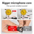 thumbnail image 2 of Mini Clip-on Lavalier Condenser Microphone with 4-Pin 3.5mm Plug 3 Meters Cable for Live Stream/Recording/Interview Compatible with Cellphone/Laptop, 2 of 7