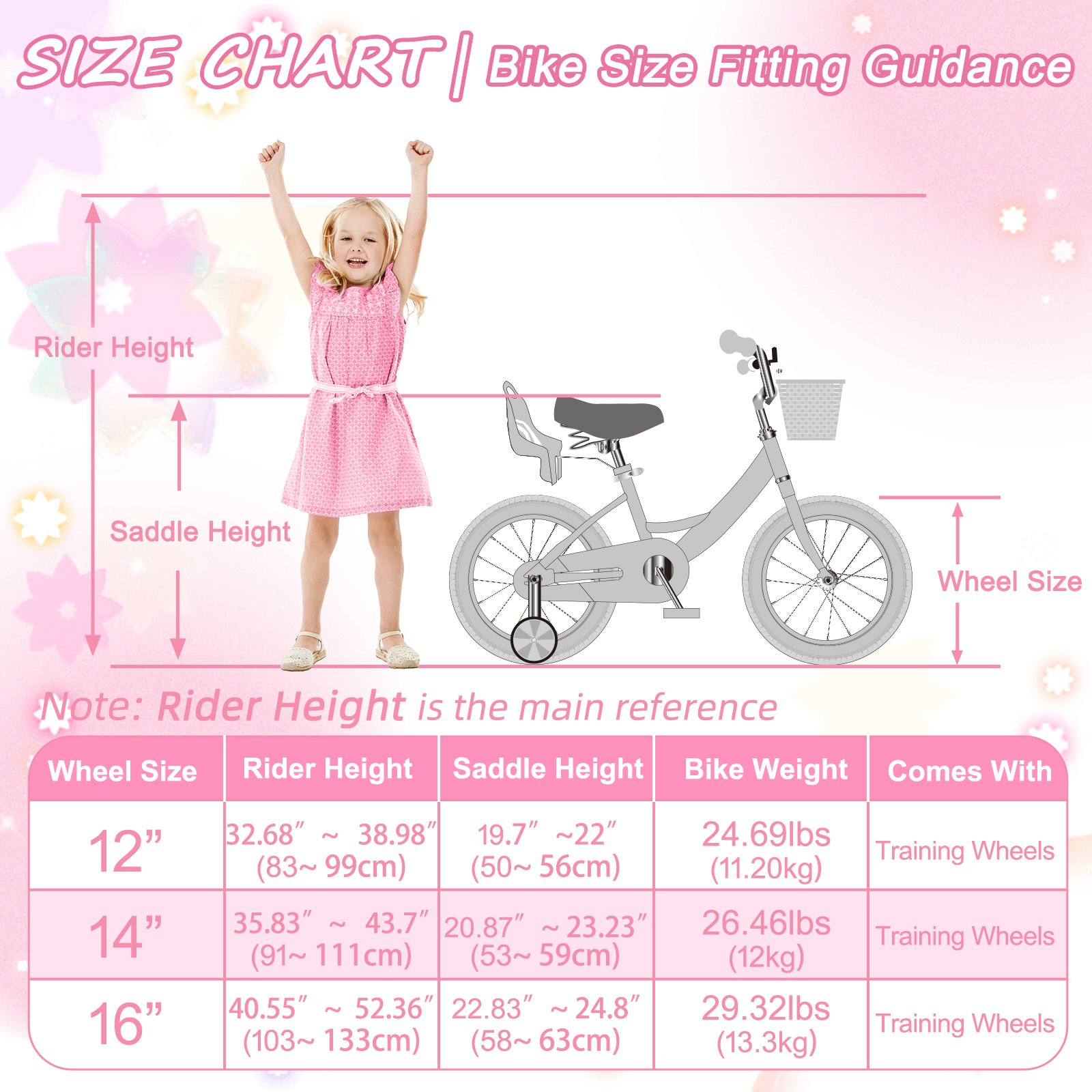 Korimefa 12" Girls Bike with Training Wheels photo 4