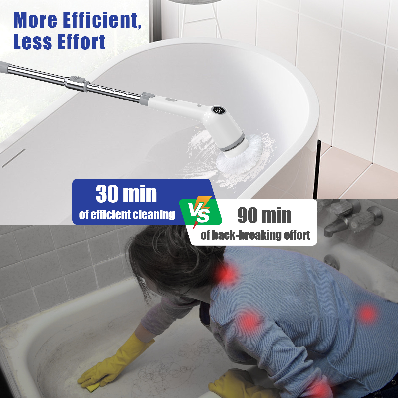 SZRSTH Electric Spin Scrubber, 450RPM with 8 Brush Heads photo 7