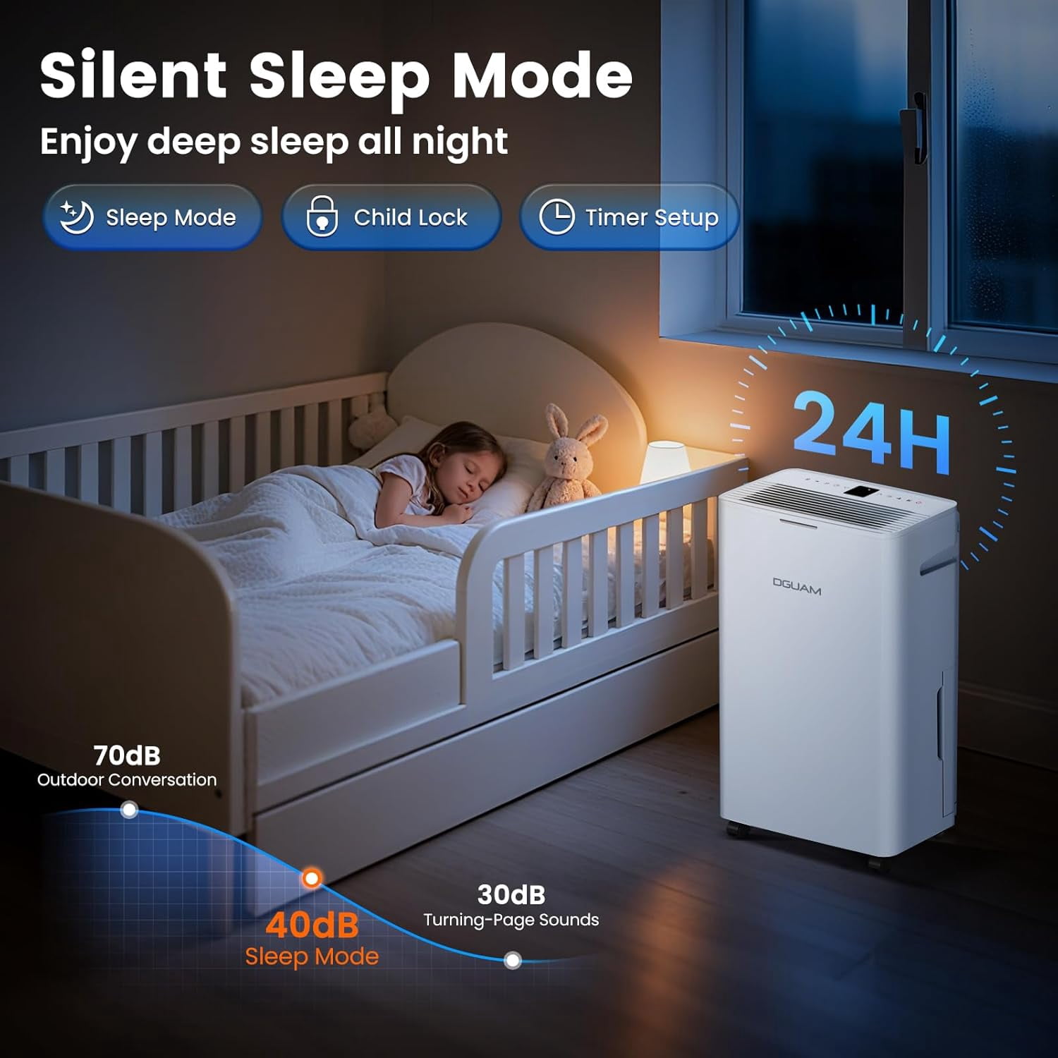 5000 Sq. Ft Dehumidifier, Max 95 Pint/Day Dehumidifier for Basement & Home, Compressor with Drain Hose, Smart Humidity Control, Energy Efficient Quiet Bedroom, Large Rooms