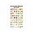 thumbnail image 5 of Level Food Chart Poster, Low and High Oxalate Grocery List Canvas Wall Art, Healthy Food Chart Picture, Nutrition Shopping Guide, Gift for Health Lovers, 5 of 31