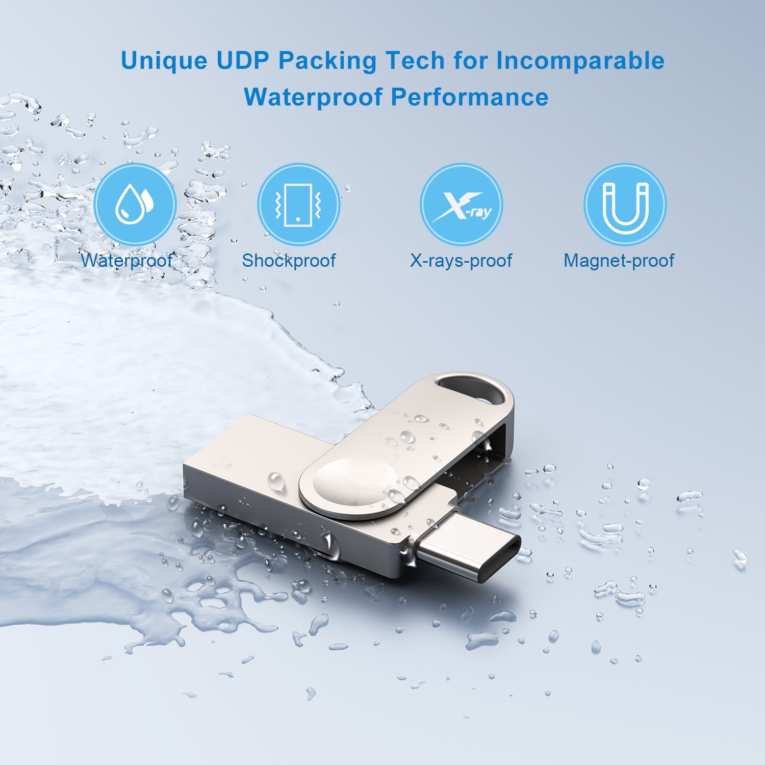 TOPESEL 128GB USB C Dual Flash Drive 2 in 1 OTG USB 3.0 Type-C Thumb Drive for Android Phones, Computers