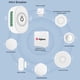 thumbnail image 3 of Tuya ZigBee 16A Módulo de interruptor inteligente de 2 vías Interruptor inteligente yeacher  Módulo de conmutación, 3 of 8