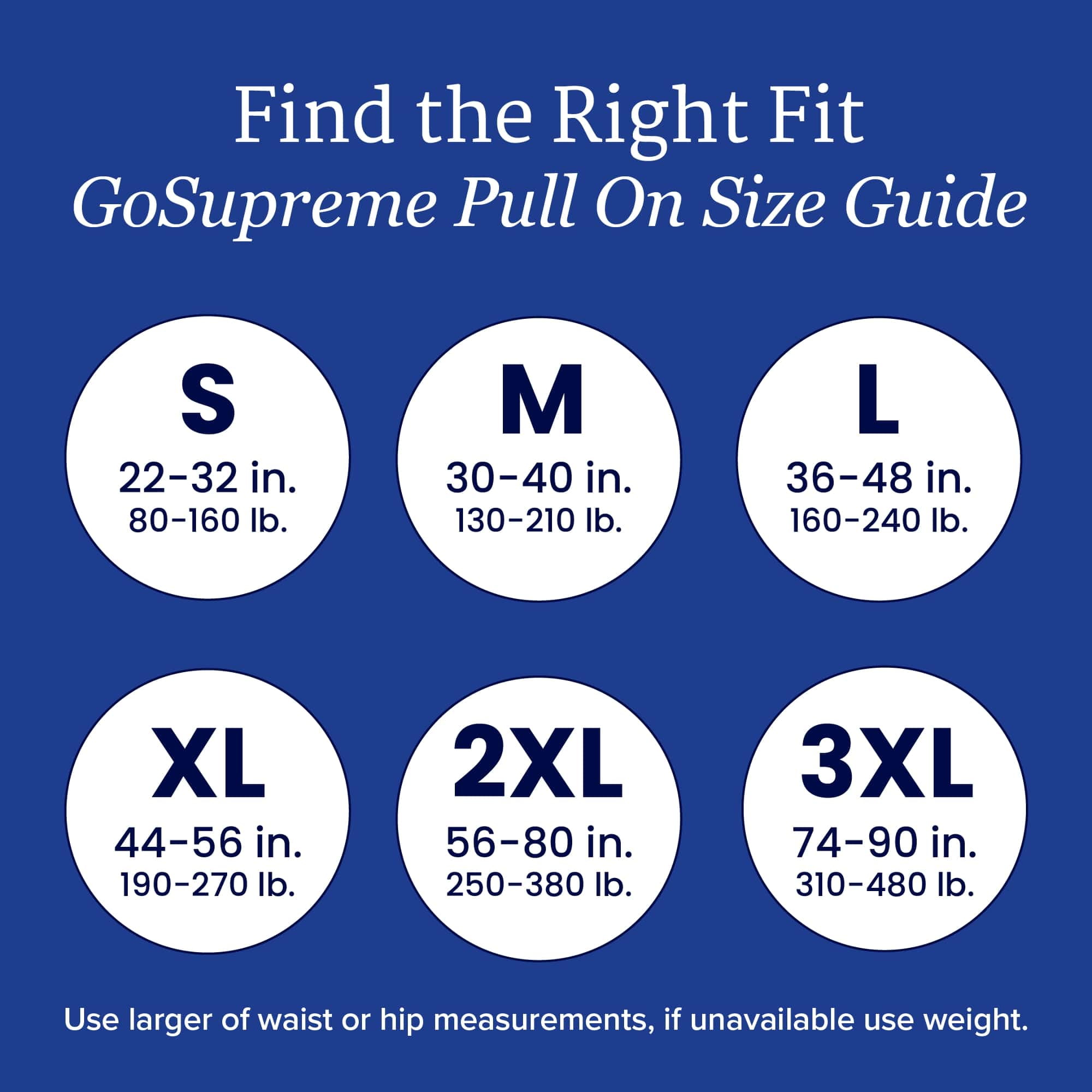 NorthShore GoSupreme Overnight Incontinence Underwear, 8-Hour Pullup Style, Small, 14 Count Bag, White, 22-32 inches, Unisex Adult Diapers