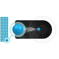 thumbnail image 4 of Wearable4U New Reusable Training Soft Rubber Balls 250 pack .50 Caliber (Blue Color), 4 of 5