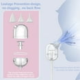 thumbnail image 6 of Nasal Aspirator for Baby 9 Levels Silicone Nose Sucker for Toddlers 2500mAh,baby nose sucker, 6 of 7