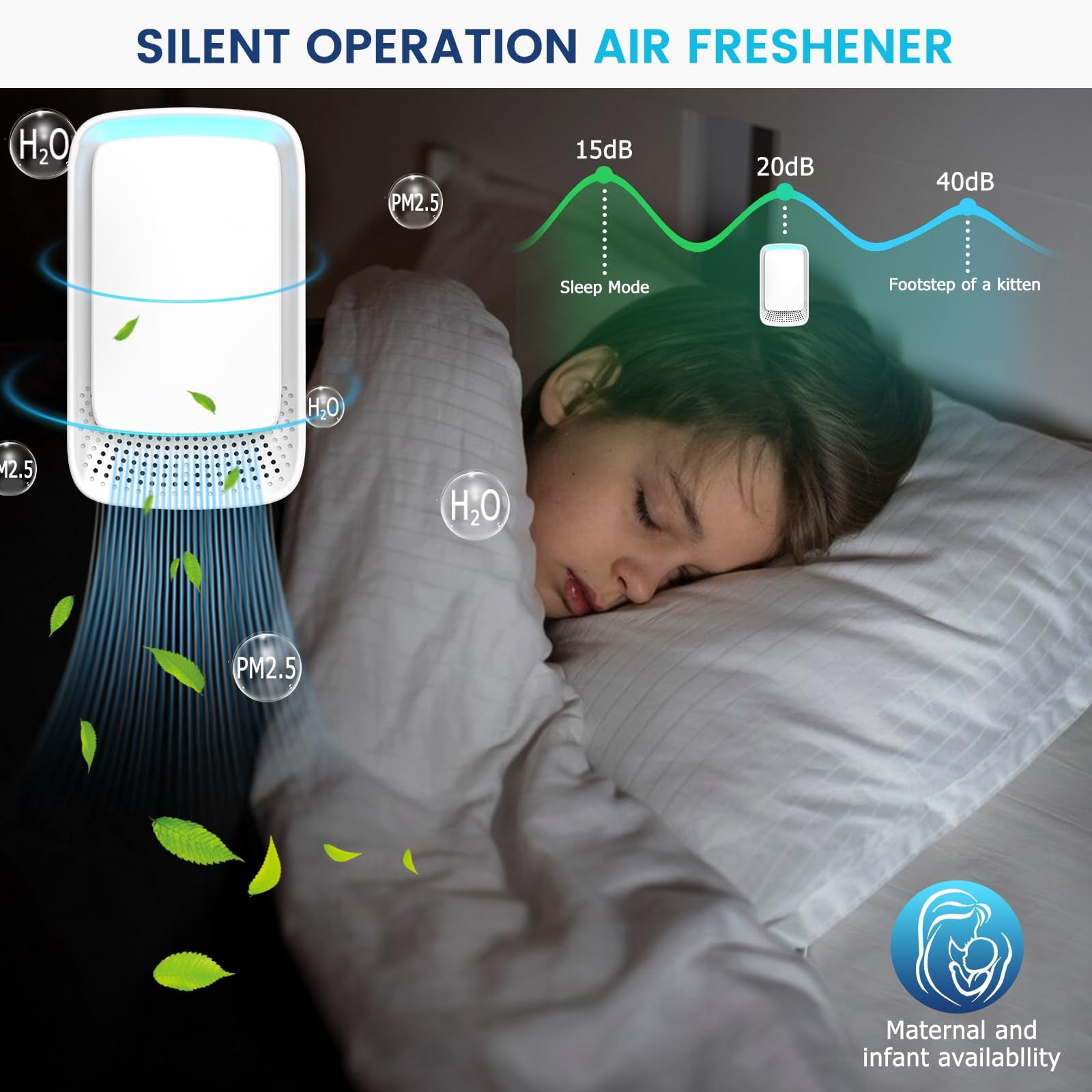 Plug-in Air Purifier for Home, Ozone-Free Mini Odor Eliminator for Bedroom and Pet Area, Quiet Smoke and Dust Remover, [4/6/8] Pack, White