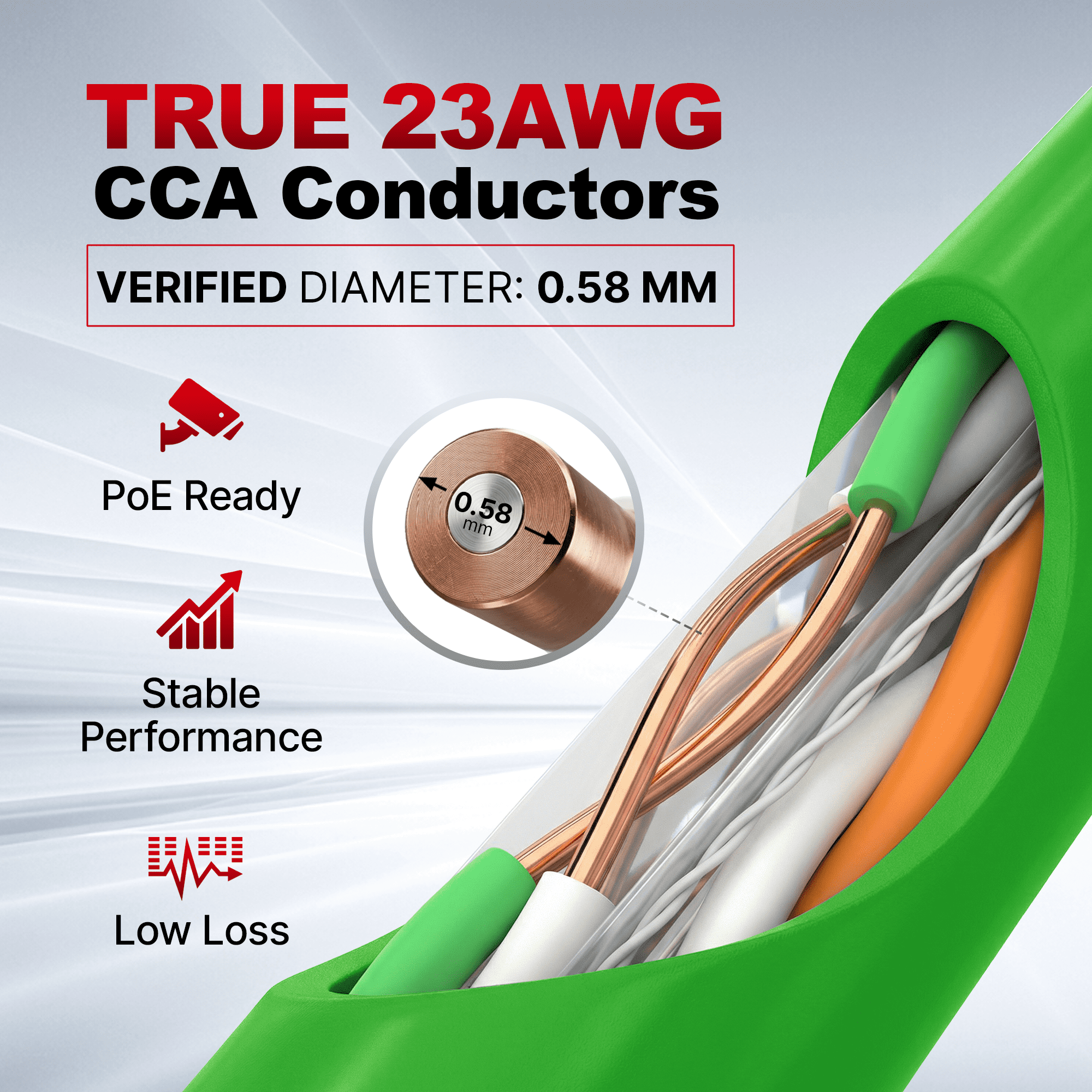 Big-A - Bulk Cat6 Cable 1000ft 23AWG Solid 4 Pair, Cat 6 Ethernet Cable Unshielded Twisted Pair (UTP), (CMR) 550MHz Internet Cord, Pull Box - Black