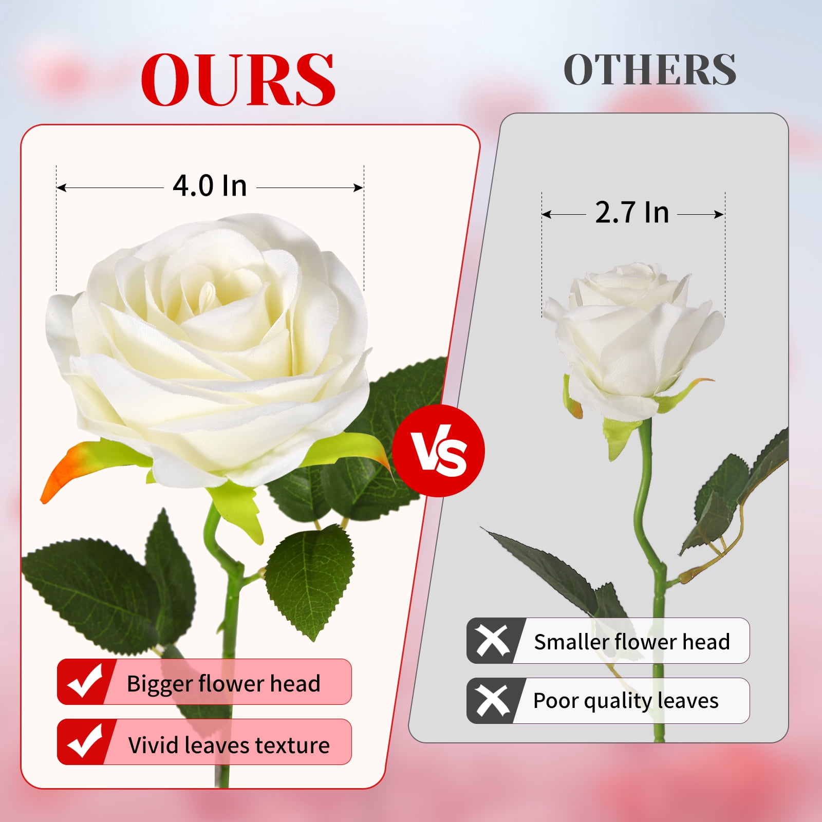 DUOTAN 20 PCs White Roses Artificial Silk Flowers, 4’’Big Flower Head Artificial Roses with Long Stems, Realistic Fake Roses Bulk for Home Wedding Bouquet Arrangements Party Decoration