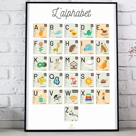 French Alphabet A-Z Printable Educational Posters | Cursive, Script, Phonetics, Visual Cues, Unframed Paper Poster 8x10in