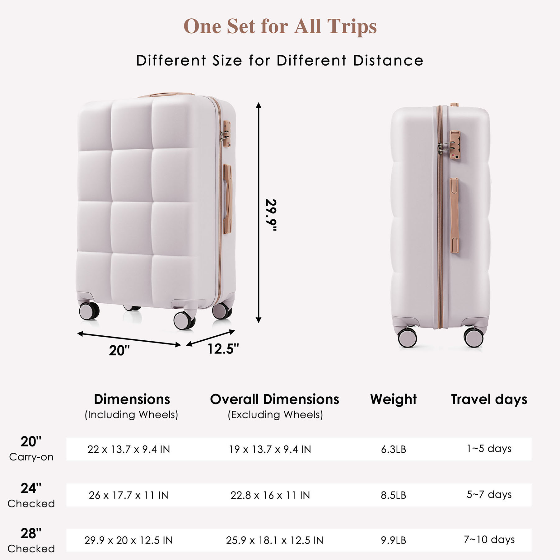 CQSXDA ABS Travel Luggage Set of 3 Airline Certified Carry-on Luggage with Cup Holder Durable ABS Hard Shell Luggage with Smooth Spinner Wheels , LIGHT GREY