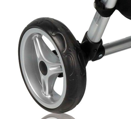 city select double stroller front wheel replacement