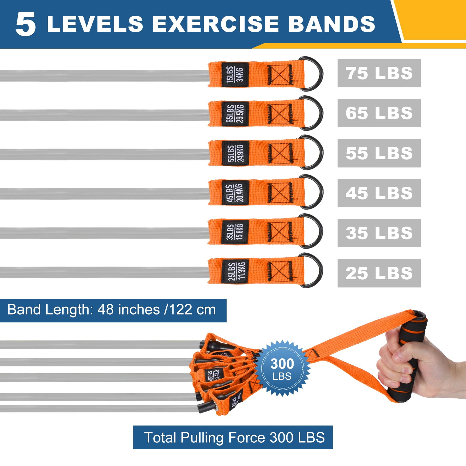 Uxcell Resistance Bands Set, 6 Level Exercise Bands for Working Out with Door Anchor/Handle/Ankle Strap/Pouch, 300LB & Orange & Grey- Fitting For(Women & Men Home/Gym Train/Yoga)